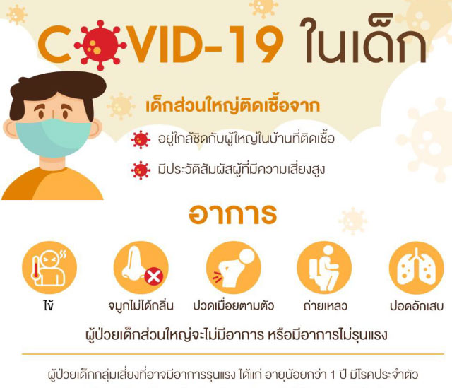ศูนย์พัฒนาเด็กเล็กเขาถ่าน